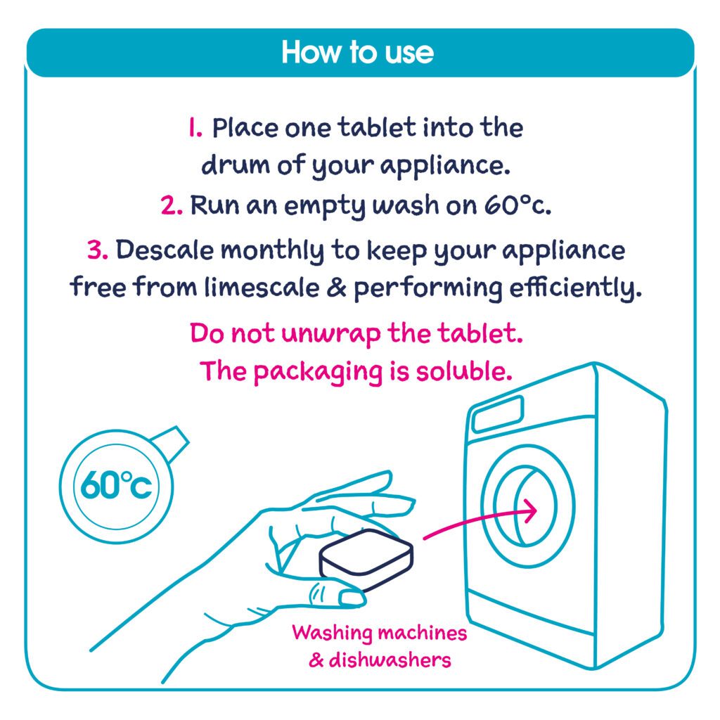 Ecozone Washing Machine Descaler How to Use
