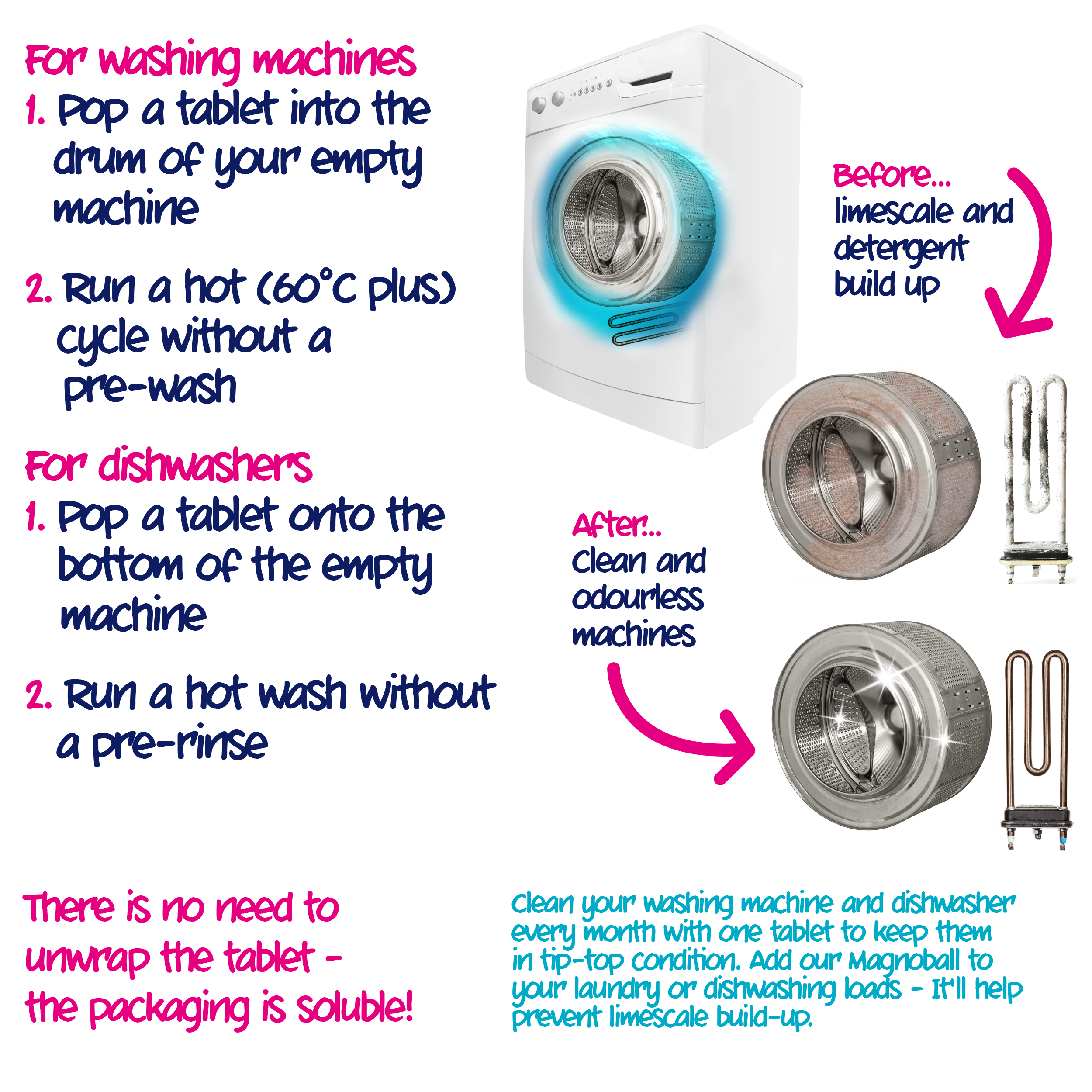 Washing Machine Descaler Mint 36
