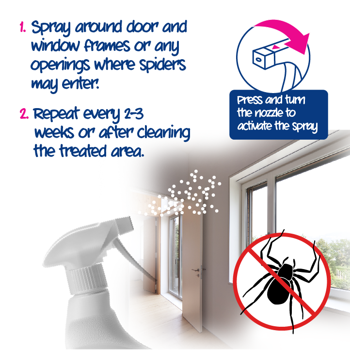 Ecozone Spider Repellent how to use