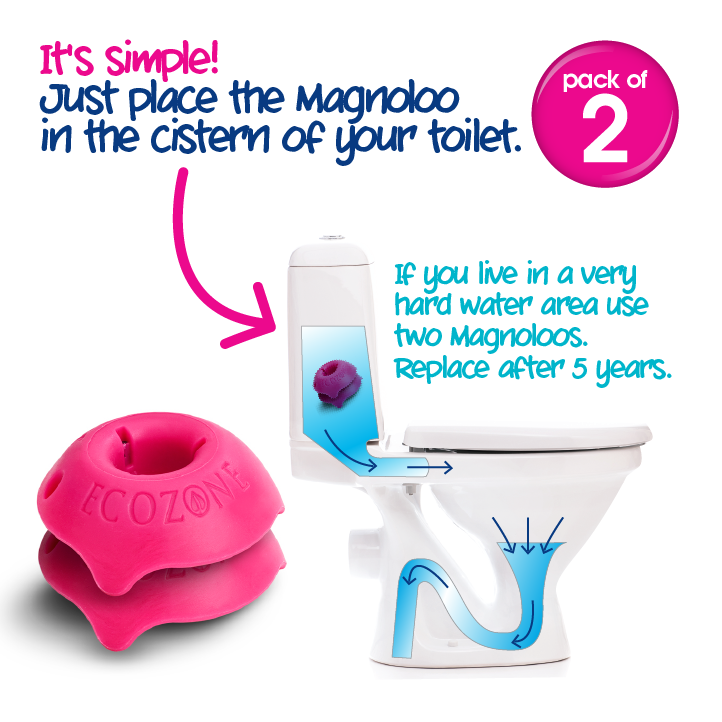 Ecozone Magnoloo how to use