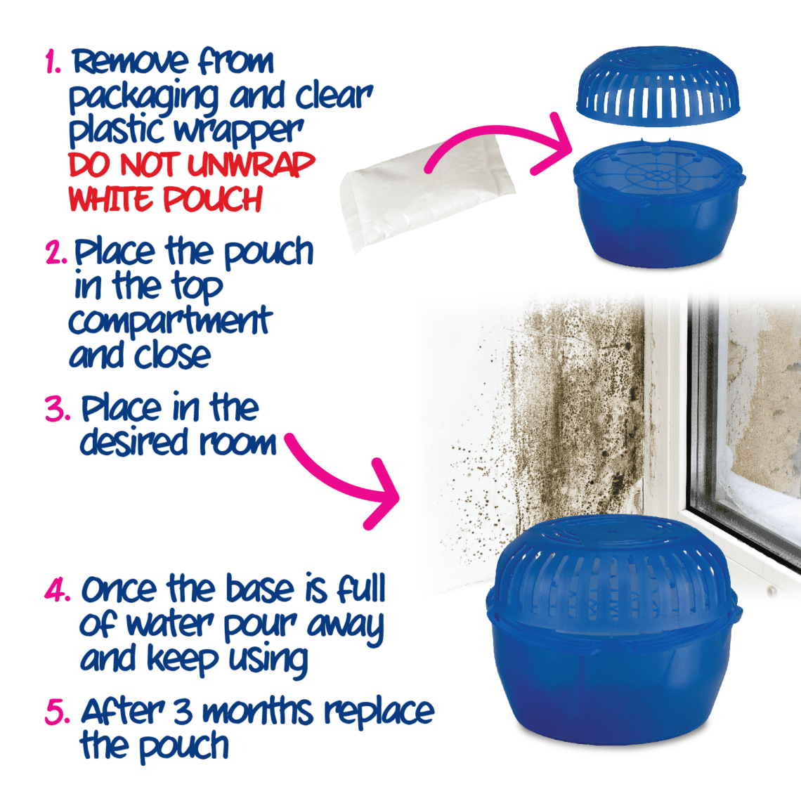 Damp, Mould & Moisture Trap Ecozone Solutions Products OFFICIAL