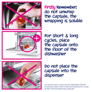 How to use Ecozone product dishwasher capsules