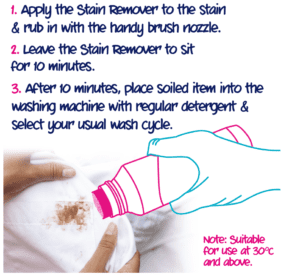 Ecozone how to use stain remover 