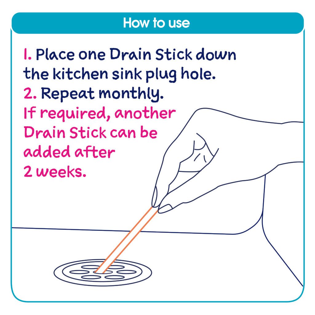 Ecozone Drain Sticks Citrus How to Use EZ4CGA Ecozone Drain Sticks Citrus How to Use